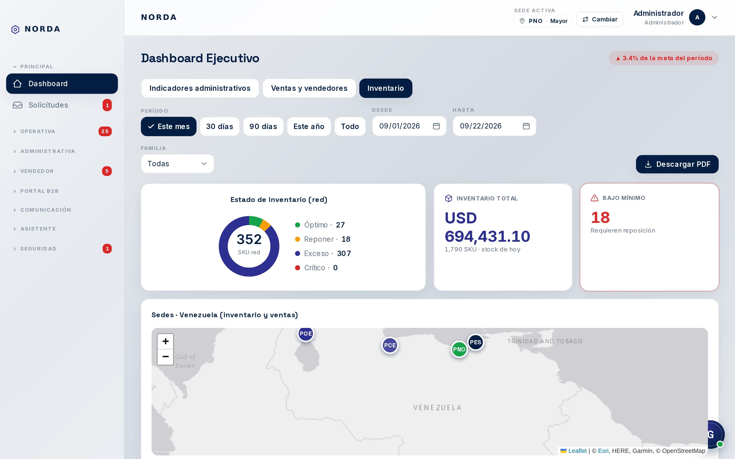 Operations console of an industrial system in production: inventory status by site, with charts and a site map.
